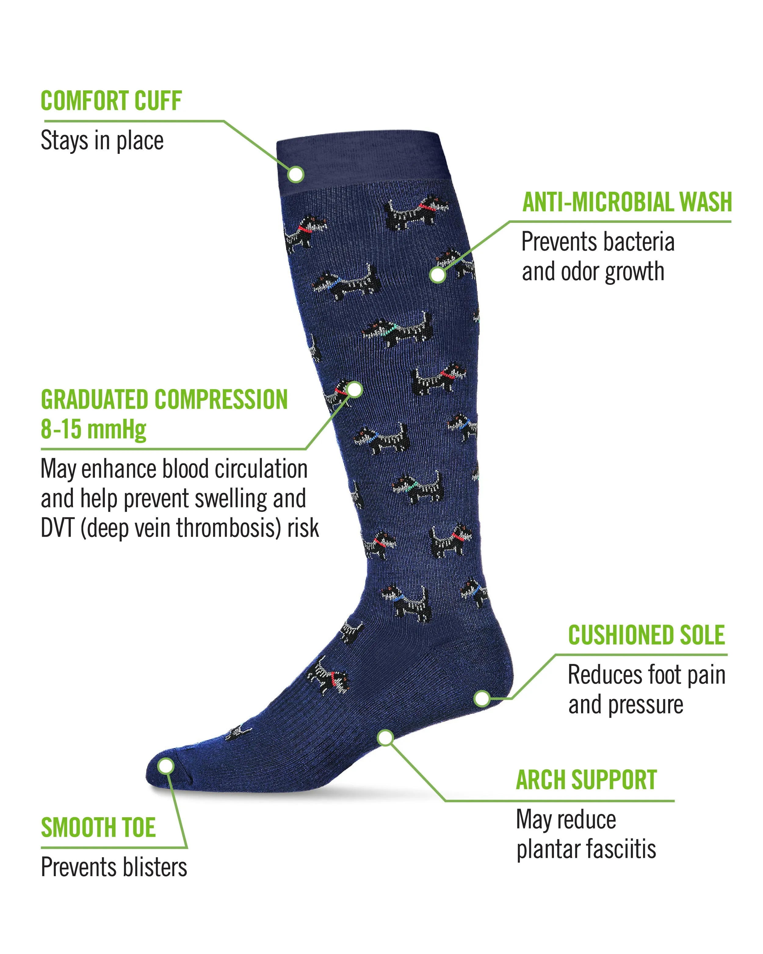Men's Scottie Dogs Bamboo Blend 8-15mmHg Graduated Compression Socks